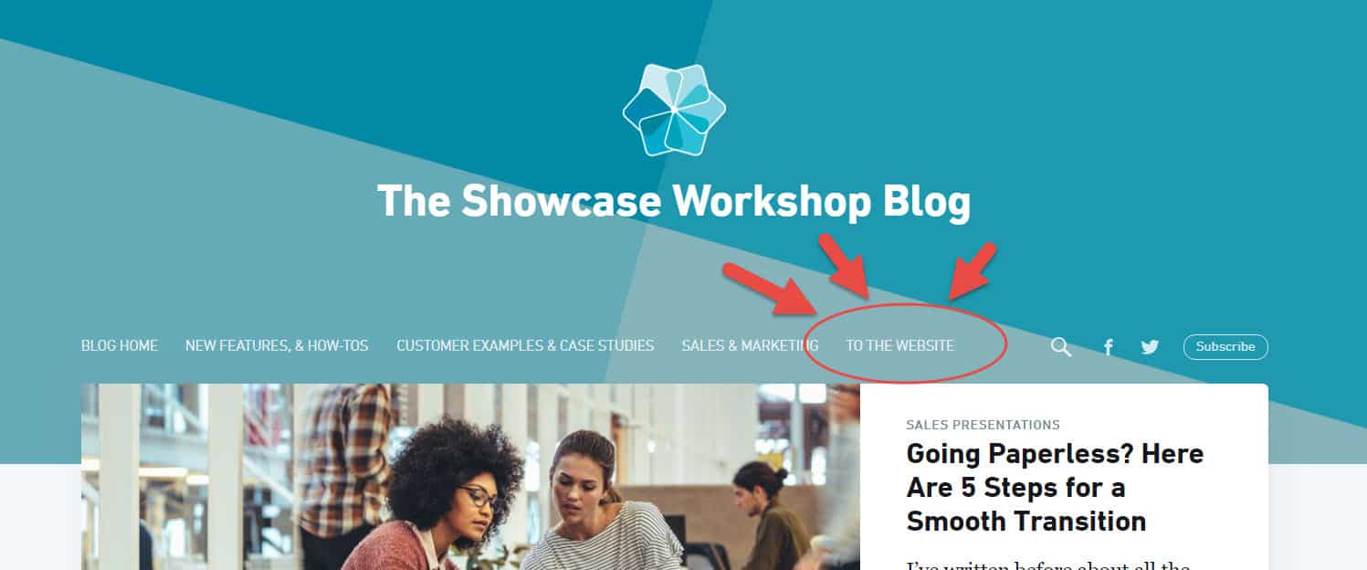 Showcase Workshop blog website link
